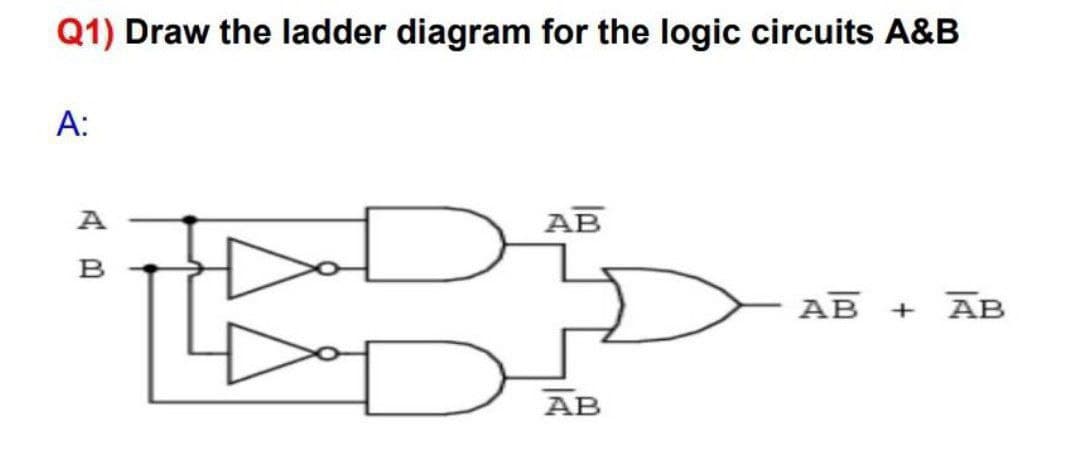 Q1) Draw the ladder diagram for the logic circuits A&B
A:
A
AB
в
AB
AB
AB
