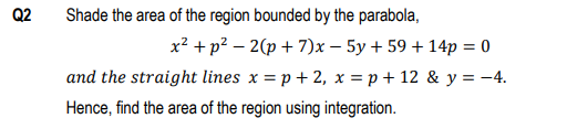 Q2
Shade the area of the region bounded by the parabola,
x² + p? – 2(p + 7)x – 5y + 59 + 14p = 0
and the straight lines x = p + 2, x = p + 12 & y = -4.
Hence, find the area of the region using integration.
