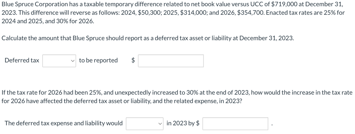 Blue Spruce Corporation has a taxable temporary difference related to net book value versus UCC of $719,000 at December 31,
2023. This difference will reverse as follows: 2024, $50,300; 2025, $314,000; and 2026, $354,700. Enacted tax rates are 25% for
2024 and 2025, and 30% for 2026.
Calculate the amount that Blue Spruce should report as a deferred tax asset or liability at December 31, 2023.
Deferred tax
to be reported
If the tax rate for 2026 had been 25%, and unexpectedly increased to 30% at the end of 2023, how would the increase in the tax rate
for 2026 have affected the deferred tax asset or liability, and the related expense, in 2023?
The deferred tax expense and liability would
in 2023 by $