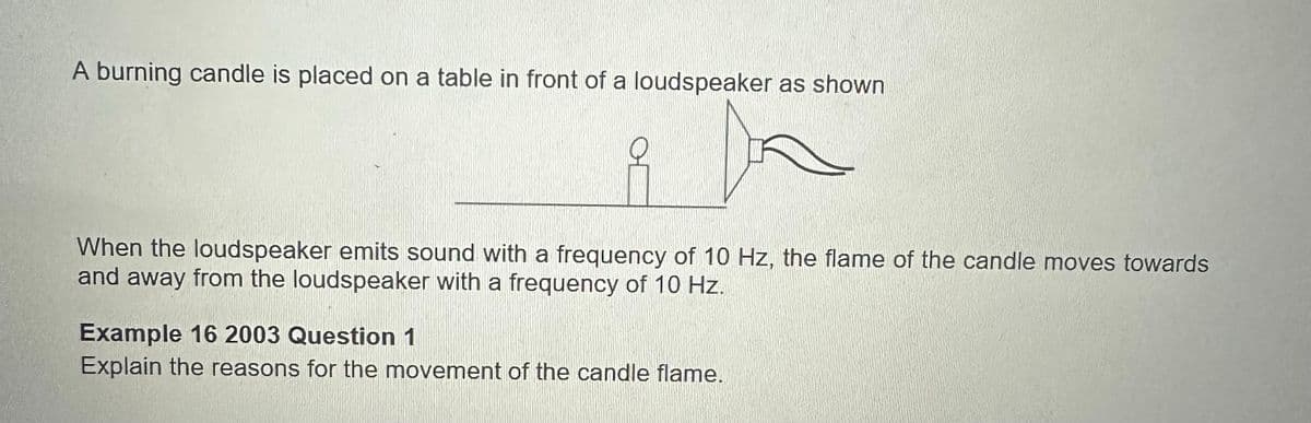 A burning candle is placed on a table in front of a loudspeaker as shown
i
When the loudspeaker emits sound with a frequency of 10 Hz, the flame of the candle moves towards
and away from the loudspeaker with a frequency of 10 Hz.
Example 16 2003 Question 1
Explain the reasons for the movement of the candle flame.