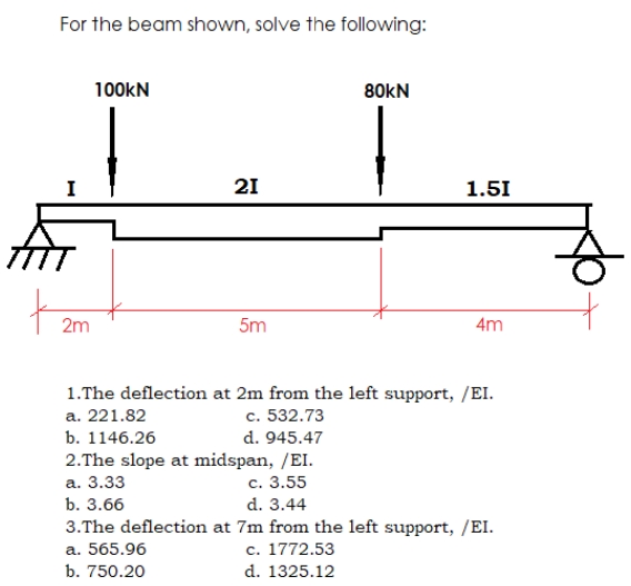 For the beam shown, solve the following:
100kN
80kN
21
1.51
to
2m
5m
4m
1.The deflection at 2m from the left support, /EI.
c. 532.73
a. 221.82
b. 1146.26
d. 945.47
2.The slope at midspan, /EI.
c. 3.55
а. 3.33
b. 3.66
d. 3.44
3.The deflection at 7m from the left support, /EI.
a. 565.96
b. 750.20
с. 1772.53
d. 1325.12
