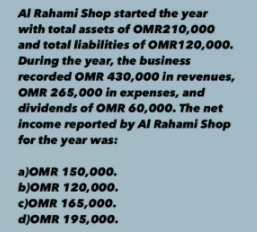 Al Rahami Shop started the year
with total assets of OMR210,000
and total liabilities of OMR120,000.
During the year, the business
recorded OMR 430,000 in revenues,
OMR 265,000 in expenses, and
dividends of OMR 60,000. The net
income reported by Al Rahami Shop
for the year was:
a)OMR 150,000.
bJOMR 120,000.
c)OMR 165,000.
DJOMR 195,000.
