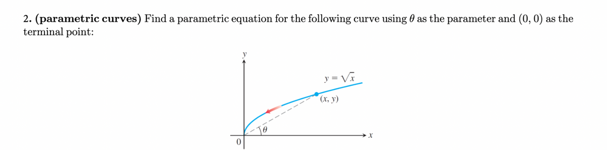 2. (parametric curves) Find a parametric equation for the following curve using 0 as the parameter and (0, 0) as the
terminal point:
0
y = √x
(x, y)