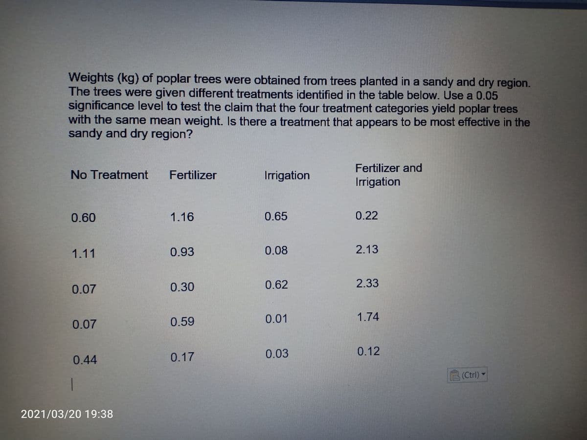 Weights (kg) of poplar trees were obtained from trees planted in a sandy and dry region.
The trees were given different treatments identified in the table below. Use a 0.05
significance level to test the claim that the four treatment categories yield poplar trees
with the same mean weight. Is there a treatment that appears to be most effective in the
sandy and dry region?
Fertilizer and
No Treatment
Fertilizer
Irrigation
Irrigation
0.60
1.16
0.65
0.22
1.11
0.93
0.08
2.13
0.07
0.30
0.62
2.33
0.59
0.01
1.74
0.07
0.03
0.12
0.44
0.17
E(Ctrl)
2021/03/20 19:38
