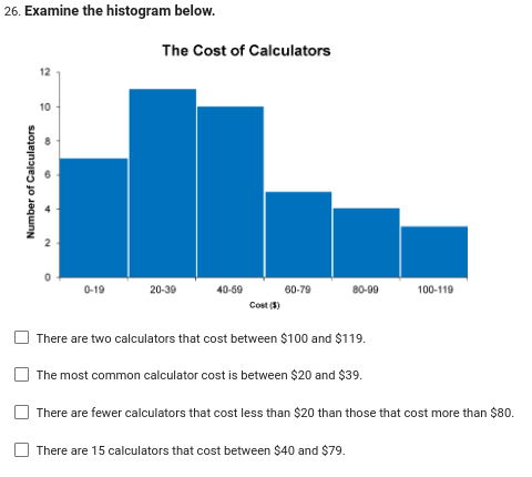 26. Examine the histogram below.
Number of Calculators
12
10
2
0-19
The Cost of Calculators
20-39
40-69
Cost (5)
60-79
80-99
There are two calculators that cost between $100 and $119.
100-119
The most common calculator cost is between $20 and $39.
There are fewer calculators that cost less than $20 than those that cost more than $80.
There are 15 calculators that cost between $40 and $79.