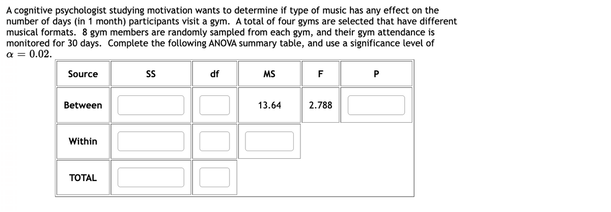 A cognitive psychologist studying motivation wants to determine if type of music has any effect on the
number of days (in 1 month) participants visit a gym. A total of four gyms are selected that have different
musical formats. 8 gym members are randomly sampled from each gym, and their gym attendance is
monitored for 30 days. Complete the following ANOVA summary table, and use a significance level of
α = 0.02.
Source
Between
Within
TOTAL
SS
df
MS
13.64
F
2.788
P