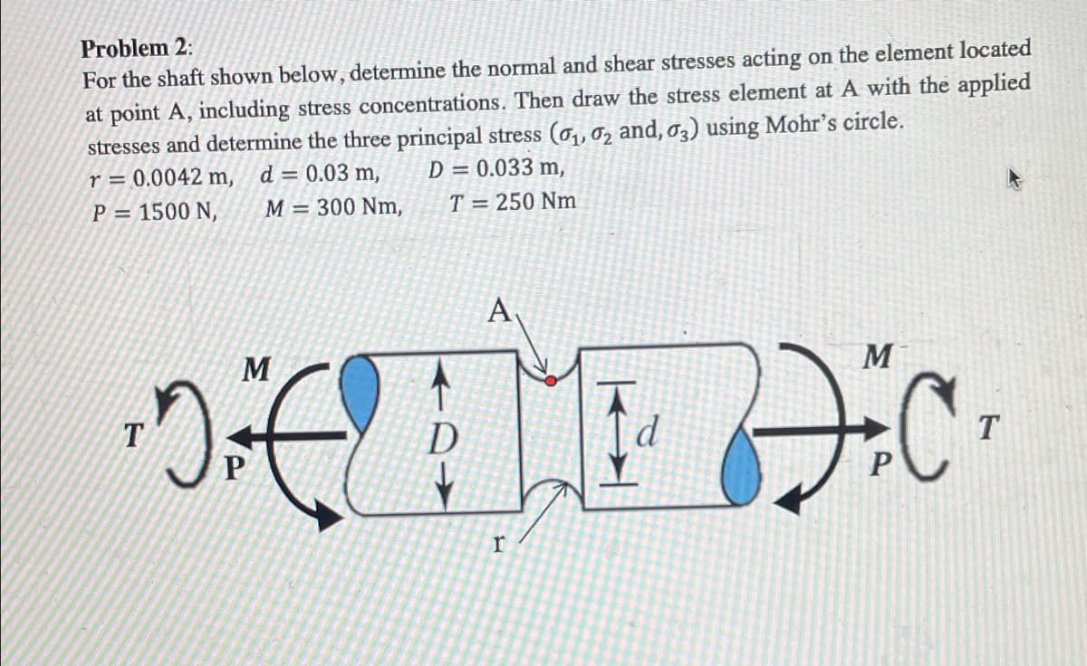Problem 2:
For the shaft shown below, determine the normal and shear stresses acting on the element located
at point A, including stress concentrations. Then draw the stress element at A with the applied
stresses and determine the three principal stress (0₁, 02 and, 03) using Mohr's circle.
r= 0.0042 m,
d = 0.03 m,
D = 0.033 m,
T= 250 Nm
P = 1500 N,
M = 300 Nm,
A
M
T
J.C₁
P
r
M
T
Di
d