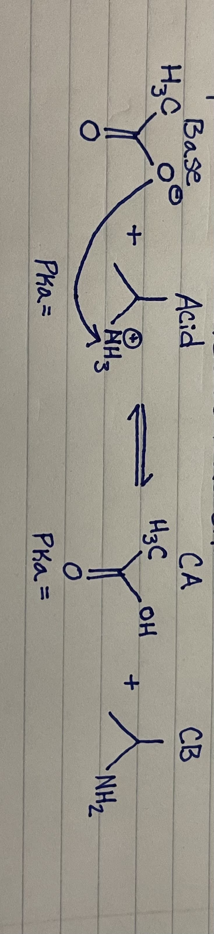 H₂C
Base
о
+
Acid
л
рка =
AH3
А
Н3С
CA
о
Pka =
он
+
СВ
Линг