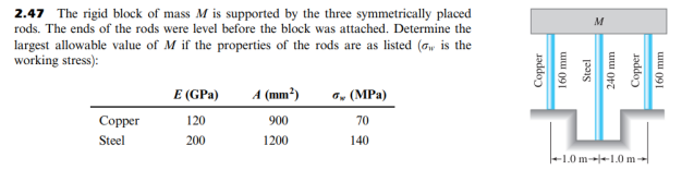 2.47 The rigid block of mass M is supported by the three symmetrically placed
rods. The ends of the rods were level before the block was attached. Determine the
M
largest allowable value of M if the properties of the rods are as listed (a, is the
working stress):
E (GPa)
A (mm²)
a. (MPa)
Соpper
120
900
70
Steel
200
1200
140
-1.0 m--1.0 m--
Iu 091
Jəddo)
Steel
uI 091
Jəddo)
