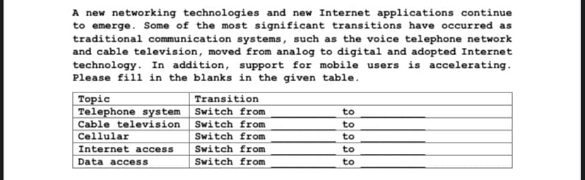 A new networking technologies and new Internet applications continue
to emerge. Some of the most significant transitions have occurred as
traditional communication systems, such as the voice telephone network
and cable television, moved from analog to digital and adopted Internet
technology. In addition, support for mobile users is accelerating.
Please fill in the blanks in the given table.
Тopic
Telephone system Switch from
Cable television
Cellular
Transition
to
Switch from
Switch from
Switch from
Switch from
to
to
Internet access
to
Data access
to
