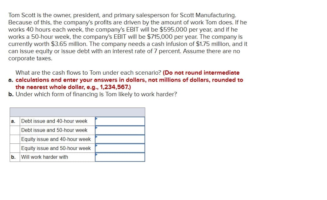 Tom Scott is the owner, president, and primary salesperson for Scott Manufacturing.
Because of this, the company's profits are driven by the amount of work Tom does. If he
works 40 hours each week, the company's EBIT will be $595,000 per year, and if he
works a 50-hour week, the company's EBIT will be $715,000 per year. The company is
currently worth $3.65 million. The company needs a cash infusion of $1.75 million, and it
can issue equity or issue debt with an interest rate of 7 percent. Assume there are no
corporate taxes.
What are the cash flows to Tom under each scenario? (Do not round intermediate
a. calculations and enter your answers in dollars, not millions of dollars, rounded to
the nearest whole dollar, e.g., 1,234,567.)
b. Under which form of financing is Tom likely to work harder?
a.
Debt issue and 40-hour week
b.
Debt issue and 50-hour week
Equity issue and 40-hour week
Equity issue and 50-hour week
Will work harder with