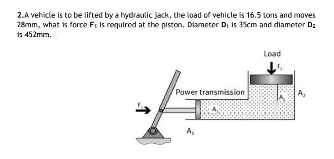 2.A vehicle is to be lifted by a hydraulic jack, the load of vehicle is 16.5 tons and moves
28mm, what is force F1 is required at the piston. Diameter D₁ is 35cm and diameter D2
is 452mm.
Load
F₂
Power transmission
A₂
A₁