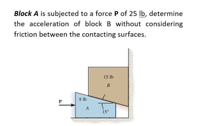 Block A is subjected to a force P of 25 Ib, determine
the acceleration of block B without considering
friction between the contacting surfaces.
15 lb
B
8 lb
A
15
