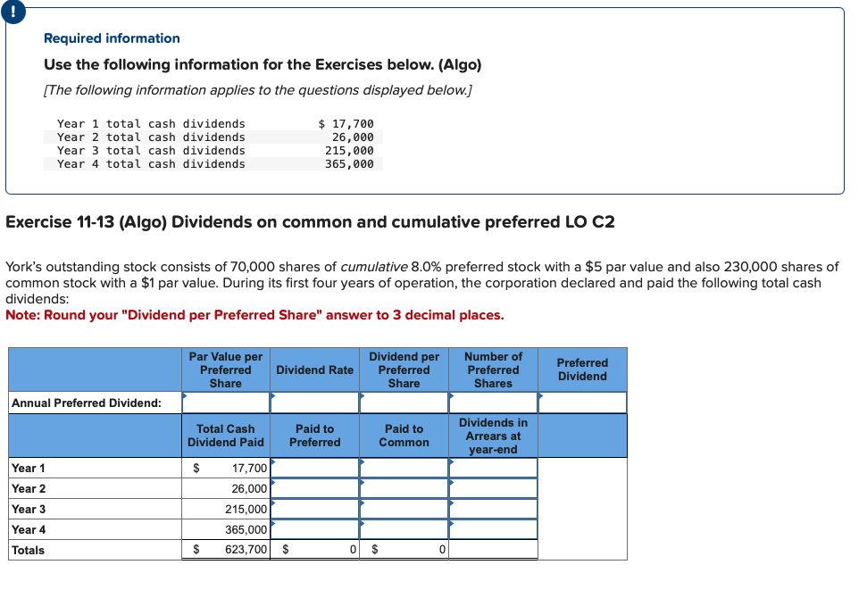 Required information
Use the following information for the Exercises below. (Algo)
[The following information applies to the questions displayed below.]
Year 1 total cash dividends
Year 2 total cash dividends
Year 3 total cash dividends
Year 4 total cash dividends
$ 17,700
26,000
215,000
365,000
Exercise 11-13 (Algo) Dividends on common and cumulative preferred LO C2
York's outstanding stock consists of 70,000 shares of cumulative 8.0% preferred stock with a $5 par value and also 230,000 shares of
common stock with a $1 par value. During its first four years of operation, the corporation declared and paid the following total cash
dividends:
Note: Round your "Dividend per Preferred Share" answer to 3 decimal places.
Par Value per
Preferred
Share
Dividend Rate
Dividend per
Preferred
Number of
Preferred
Preferred
Dividend
Share
Shares
Annual Preferred Dividend:
Dividends in
Total Cash
Dividend Paid
Paid to
Preferred
Paid to
Common
Arrears at
year-end
Year 1
$
17,700
Year 2
26,000
Year 3
215,000
Year 4
365,000
Totals
$
623,700 $
0
$
0