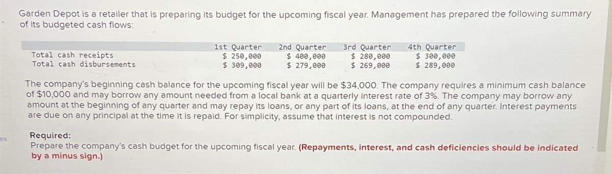 Garden Depot is a retailer that is preparing its budget for the upcoming fiscal year. Management has prepared the following summary
of its budgeted cash flows:
es
Total cash receipts
Total cash disbursements
1st Quarter
$ 250,000
$ 309,000
2nd Quarter
$ 400,000
3rd Quarter
$ 280,000
4th Quarter
$ 300,000
$ 279,000
$ 269,000
$ 289,000
The company's beginning cash balance for the upcoming fiscal year will be $34,000. The company requires a minimum cash balance
of $10,000 and may borrow any amount needed from a local bank at a quarterly interest rate of 3%. The company may borrow any
amount at the beginning of any quarter and may repay its loans, or any part of its loans, at the end of any quarter. Interest payments
are due on any principal at the time it is repaid. For simplicity, assume that interest is not compounded.
Required:
Prepare the company's cash budget for the upcoming fiscal year. (Repayments, interest, and cash deficiencies should be indicated
by a minus sign.)