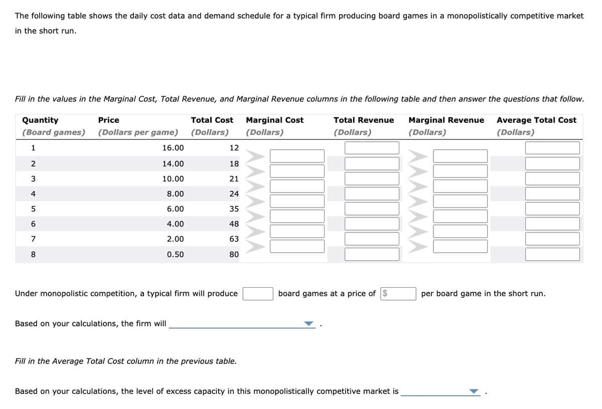 The following table shows the daily cost data and demand schedule for a typical firm producing board games in a monopolistically competitive market
in the short run.
Fill in the values in the Marginal Cost, Total Revenue, and Marginal Revenue columns in the following table and then answer the questions that follow.
Quantity
Price
(Board games) (Dollars per game)
Total Cost Marginal Cost
(Dollars) (Dollars)
Total Revenue
(Dollars)
Marginal Revenue
(Dollars)
Average Total Cost
(Dollars)
1
16.00
14.00
10.00
8.00
6.00
4.00
2.00
2
3
4
5
6
7
8
0.50
12
18
21
24
35
48
63
80
Under monopolistic competition, a typical firm will produce
Based on your calculations, the firm will
Fill in the Average Total Cost column in the previous table.
^^^^^^^
board games at a price of $
Based on your calculations, the level of excess capacity in this monopolistically competitive market is
per board game in the short run.