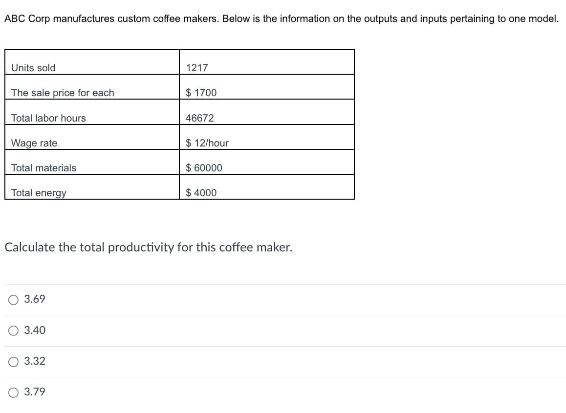 ABC Corp manufactures custom coffee makers. Below is the information on the outputs and inputs pertaining to one model.
Units sold
The sale price for each
Total labor hours
Wage rate
Total materials
Total energy
O 3.69
O 3.40
3.32
1217
3.79
$ 1700
46672
Calculate the total productivity for this coffee maker.
$12/hour
$ 60000
$ 4000