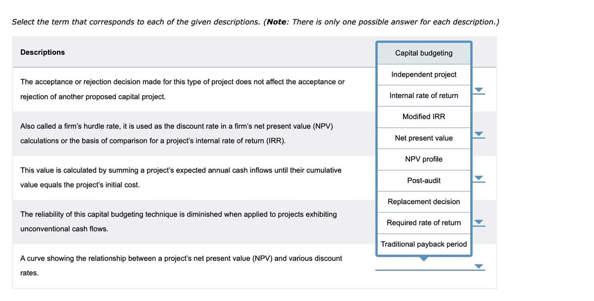 Select the term that corresponds to each of the given descriptions. (Note: There is only one possible answer for each description.)
Descriptions
The acceptance or rejection decision made for this type of project does not affect the acceptance or
rejection of another proposed capital project.
Also called a firm's hurdle rate, it is used as the discount rate in a firm's net present value (NPV)
calculations or the basis of comparison for a project's internal rate of return (IRR).
This value is calculated by summing a project's expected annual cash inflows until their cumulative
value equals the project's initial cost.
The reliability of this capital budgeting technique is diminished when applied to projects exhibiting
unconventional cash flows.
A curve showing the relationship between a project's net present value (NPV) and various discount
rates.
Capital budgeting
Independent project
Internal rate of return
Modified IRR
Net present value
NPV profile
Post-audit
Replacement decision
Required rate of return
Traditional payback period