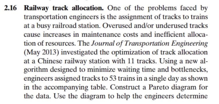 2.16 Railway track allocation. One of the problems faced by
transportation engineers is the assignment of tracks to trains
at a busy railroad station. Overused and/or underused tracks
cause increases in maintenance costs and inefficient alloca-
tion of resources. The Journal of Transportation Engineering
(May 2013) investigated the optimization of track allocation
at a Chinese railway station with 11 tracks. Using a new al-
gorithm designed to minimize waiting time and bottlenecks,
engineers assigned tracks to 53 trains in a single day as shown
in the accompanying table. Construct a Pareto diagram for
the data. Use the diagram to help the engineers determine