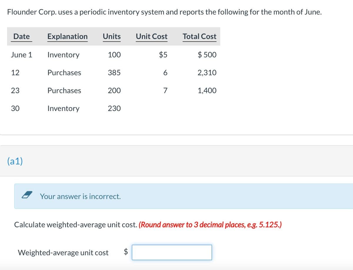 Flounder Corp. uses a periodic inventory system and reports the following for the month of June.
Date
June 1
12
23
30
(a1)
Explanation Units
Inventory
Purchases
Purchases
Inventory
100
385
200
230
Your answer is incorrect.
Unit Cost
Weighted-average unit cost $
$5
6
7
Total Cost
$500
2,310
1,400
Calculate weighted-average unit cost. (Round answer to 3 decimal places, e.g. 5.125.)