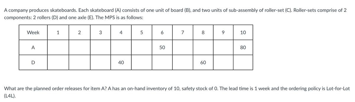 A company produces skateboards. Each skateboard (A) consists of one unit of board (B), and two units of sub-assembly of roller-set (C). Roller-sets comprise of 2
components: 2 rollers (D) and one axle (E). The MPS is as follows:
Week
1
2
3
4
5
6
7
8
9
10
A
D
40
50
60
80
What are the planned order releases for item A? A has an on-hand inventory of 10, safety stock of 0. The lead time is 1 week and the ordering policy is Lot-for-Lot
(L4L).