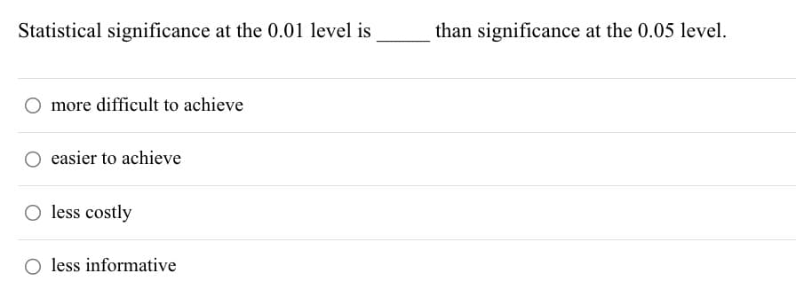 Statistical significance at the 0.01 level is
more difficult to achieve
easier to achieve
○ less costly
O less informative
than significance at the 0.05 level.