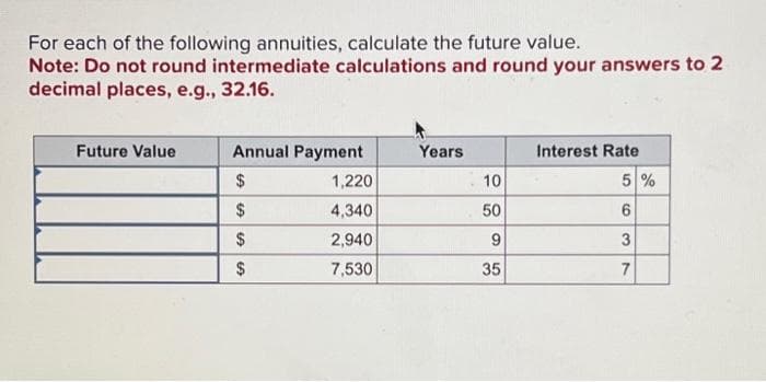 For each of the following annuities, calculate the future value.
Note: Do not round intermediate calculations and round your answers to 2
decimal places, e.g., 32.16.
Future Value
Annual Payment
$
$
$
$
1,220
4,340
2,940
7,530
Years
10
50
9
35
Interest Rate
5%
6
3
7