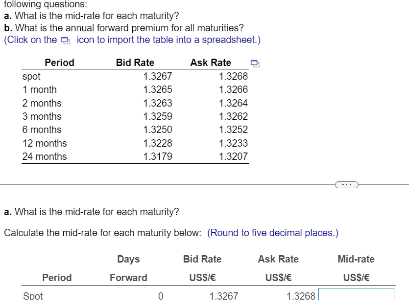 following questions:
a. What is the mid-rate for each maturity?
b. What is the annual forward premium for all maturities?
(Click on the icon to import the table into a spreadsheet.)
Period
spot
1 month
2 months
3 months
6 months
12 months
24 months
Period
Bid Rate
Spot
1.3267
1.3265
1.3263
1.3259
1.3250
1.3228
1.3179
a. What is the mid-rate for each maturity?
Calculate the mid-rate for each maturity below: (Round to five decimal places.)
Days
Forward
Ask Rate
0
1.3268
1.3266
1.3264
1.3262
1.3252
1.3233
1.3207
Bid Rate
US$/€
1.3267
Ask Rate
US$/€
1.3268
Mid-rate
US$/€