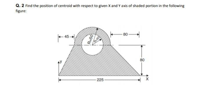 Q. 2 Find the position of centroid with respect to given X and Y axis of shaded portion in the following
figure:
80
- 45
80
225
R=50
