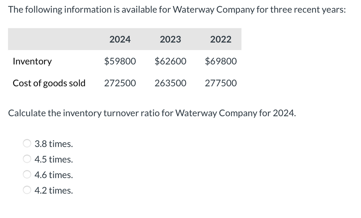 The following information is available for Waterway Company for three recent years:
Inventory
Cost of goods sold
2024
3.8 times.
4.5 times.
4.6 times.
4.2 times.
$59800
2023
$62600
2022
$69800
272500 263500 277500
Calculate the inventory turnover ratio for Waterway Company for 2024.