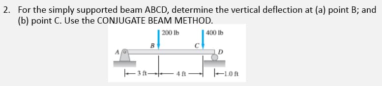2. For the simply supported beam ABCD, determine the vertical deflection at (a) point B; and
(b) point C. Use the CONJUGATE BEAM METHOD.
200 lb
400 lb
B
D
3ft-
4 ft-
1.0 ft
