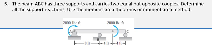 6. The beam ABC has three supports and carries two equal but opposite couples. Determine
all the support reactions. Use the moment-area theorems or moment area method.
2000 lb-ft
2000 lb-ft
A
B
8 ft 4 ft →-4 ft →