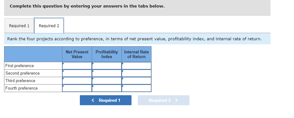 Complete this question by entering your answers in the tabs below.
Required 1 Required 2
Rank the four projects according to preference, in terms of net present value, profitability index, and internal rate of return.
Net Present Profitability
Value
Index
Internal Rate
of Return
First preference
Second preference
Third preference
Fourth preference
< Required 1
Required 2 >