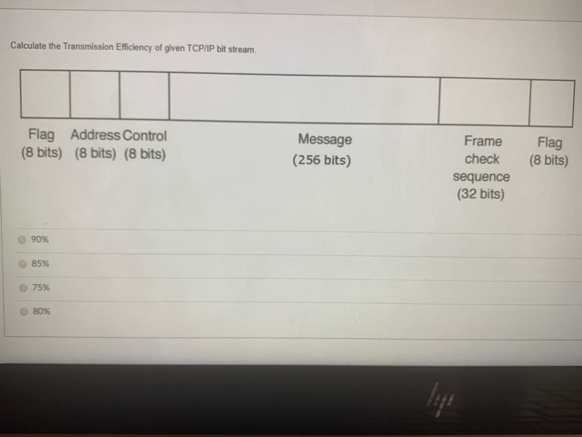 Calculate the Transmission Efficiency of given TCP/IP bit stream.
Flag Address Control
(8bits) (8 bits) (8 bits)
Message
Frame
Flag
(8 bits)
(256 bits)
check
sequence
(32 bits)
90%
85%
75%
80%
