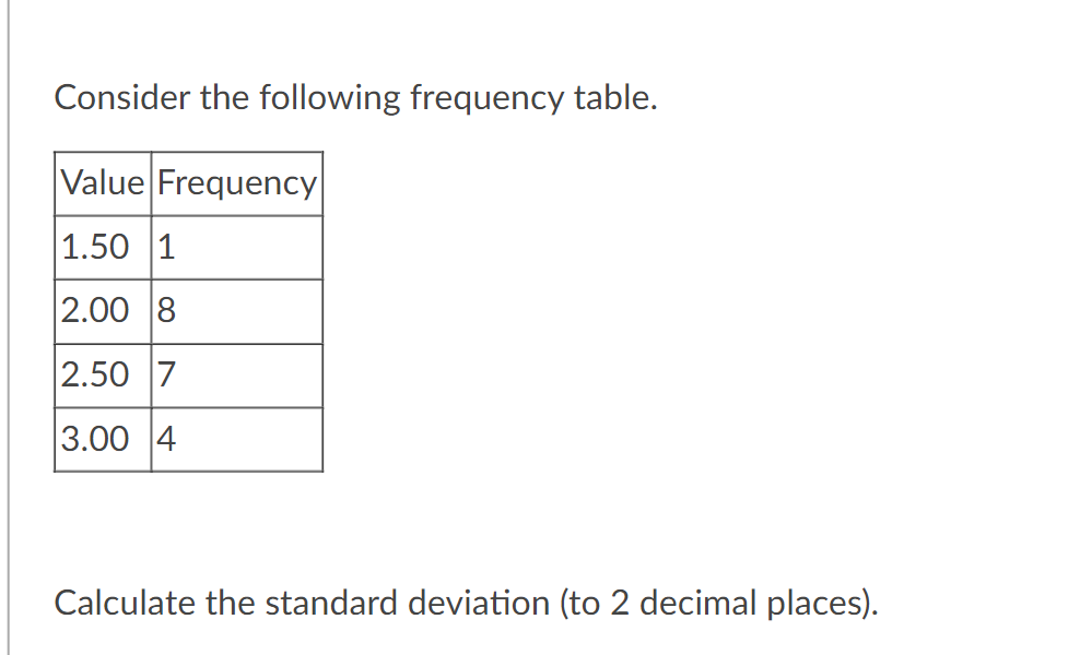 Consider the following frequency table.
Value Frequency
1.50 1
2.00 8
2.50 7
3.00 4
Calculate the standard deviation (to 2 decimal places).