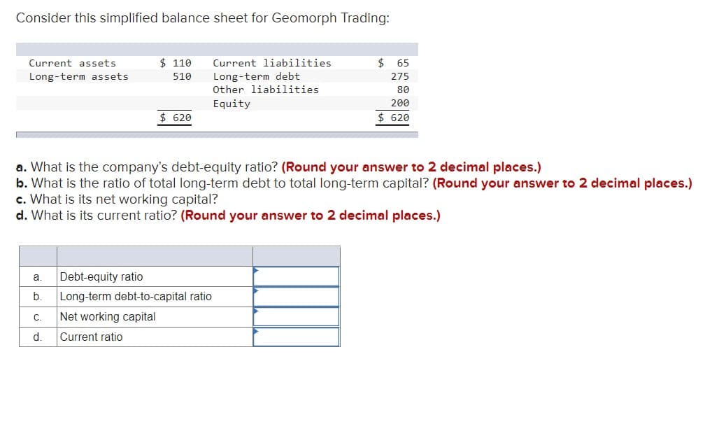 Consider this simplified balance sheet for Geomorph Trading:
Current assets
Long-term assets
$ 110
510
Net working capital
$ 620
a.
Debt-equity ratio
b Long-term debt-to-capital ratio
C.
d. Current ratio
a. What is the company's debt-equity ratio? (Round your answer to 2 decimal places.)
b. What is the ratio of total long-term debt to total long-term capital? (Round your answer to 2 decimal places.)
c. What is its net working capital?
d. What is its current ratio? (Round your answer to 2 decimal places.)
Current liabilities
Long-term debt
Other liabilities
Equity
$ 65
275
80
200
$ 620