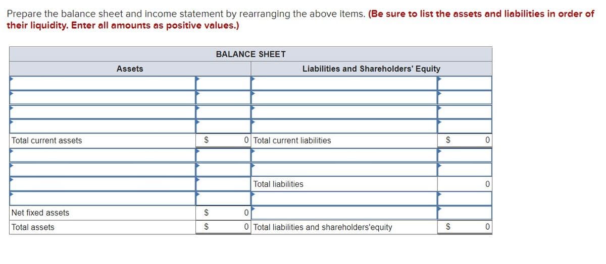 Prepare the balance sheet and income statement by rearranging the above items. (Be sure to list the assets and liabilities in order of
their liquidity. Enter all amounts as positive values.)
Total current assets
Net fixed assets
Total assets
Assets
$
$
$
BALANCE SHEET
Liabilities and Shareholders' Equity
0 Total current liabilities
Total liabilities
0
0 Total liabilities and shareholders'equity
$
$
0
0
0