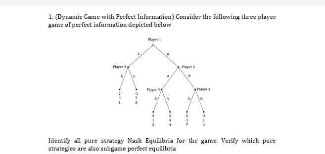 1. (Dynamic Game with Perfect Information) Consider the following three player
game of perfect information depicted below
Player 1
Player 3
h
"
R
Player 2
a
b
Player 3
Player 3
2
-1
0
S
h
22
h.
1
3
5
0
4
Identify all pure strategy Nash Equilibria for the game. Verify which pure
strategies are also subgame perfect equilibria