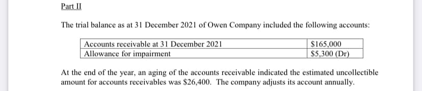 Part II
The trial balance as at 31 December 2021 of Owen Company included the following accounts:
Accounts receivable at 31 December 2021
Allowance for impairment
$165,000
$5,300 (Dr)
At the end of the year, an aging of the accounts receivable indicated the estimated uncollectible
amount for accounts receivables was $26,400. The company adjusts its account annually.
