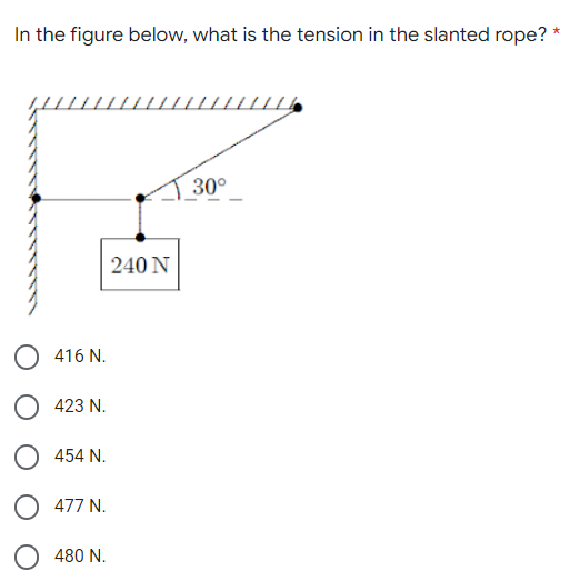 In the figure below, what is the tension in the slanted rope?
30°
240 N
416 N.
423 N.
O 454 N.
477 N.
480 N.
