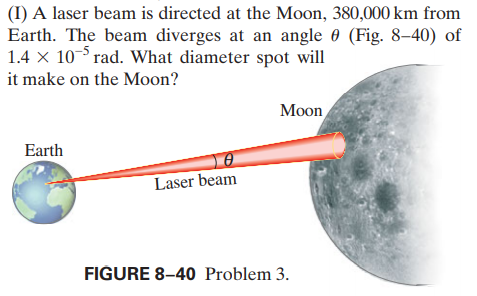 (I) A laser beam is directed at the Moon, 380,000 km from
Earth. The beam diverges at an angle 0 (Fig. 8–40) of
1.4 x 10-5 rad. What diameter spot will
it make on the Moon?
Moon
Earth
Laser beam
FIĞURE 8–40 Problem 3.
