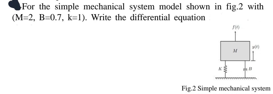 For the simple mechanical system model shown in fig.2 with
(M=2, B=0.7, k=1). Write the differential equation
K
f(t)
M
y(t)
AB
Fig.2 Simple mechanical system
