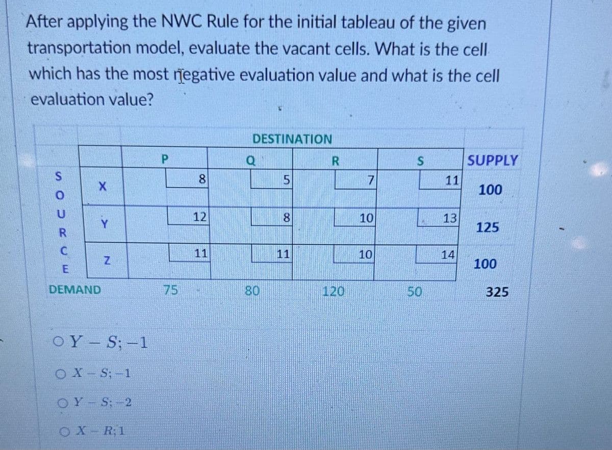 After applying the NWC Rule for the initial tableau of the given
transportation model, evaluate the vacant cells. What is the cell
which has the most negative evaluation value and what is the cell
evaluation value?
P
8
X
165
12
11
Z
75
SOURC
E
DEMAND
OY-S:-1
OX-S; -1
OYS: 2
OX-R1
DESTINATION
Q
80
5
8
R
10
10
S
50
11
13
14
SUPPLY
100
125
100
325