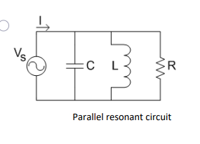 Vs,
R
L
Parallel resonant circuit
