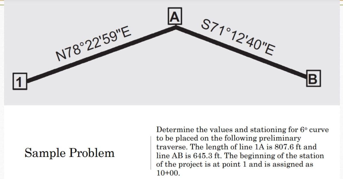 1
N78°22'59"E
Sample Problem
A
S71°12'40"E
B
Determine the values and stationing for 6º curve
to be placed on the following preliminary
traverse. The length of line 1A is 807.6 ft and
line AB is 645.3 ft. The beginning of the station
of the project is at point 1 and is assigned as
10+00.