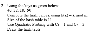 2. Using the keys as given below:
40, 32, 18, 90
Compute the hash values, using h(k) = k mod m
Size of the hash table is 11
Use Quadratic Probing with C1 = 1 and C₂ = 2
Draw the hash table