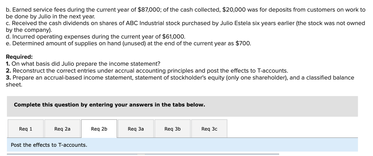 b. Earned service fees during the current year of $87,000; of the cash collected, $20,000 was for deposits from customers on work to
be done by Julio in the next year.
c. Received the cash dividends on shares of ABC Industrial stock purchased by Julio Estela six years earlier (the stock was not owned
by the company).
d. Incurred operating expenses during the current year of $61,000.
e. Determined amount of supplies on hand (unused) at the end of the current year as $700.
Required:
1. On what basis did Julio prepare the income statement?
2. Reconstruct the correct entries under accrual accounting principles and post the effects to T-accounts.
3. Prepare an accrual-based income statement, statement of stockholder's equity (only one shareholder), and a classified balance
sheet.
Complete this question by entering your answers in the tabs below.
Req 1
Req 2a
Req 2b
Req Зa
Req 3b
Req 3c
Post the effects to T-accounts.
