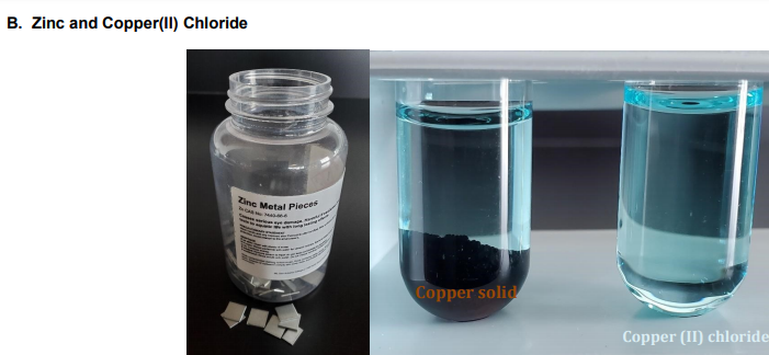 B. Zinc and Copper(II) Chloride
inc Metal Piece
Copper solid
Copper (II) chloride-
