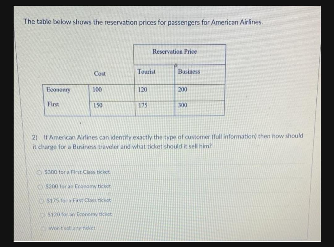 The table below shows the reservation prices for passengers for American Airlines.
Reservation Price
Cost
Tourist
Business
Economy
100
120
200
First
150
175
300
2) If American Airlines can identify exactly the type of customer (full information) then how should
it charge for a Business traveler and what ticket should it sell him?
O $300 for a First Class ticket
O $200 for an Economy ticket
O $175 for a First Class ticket
KN$120 for an Economy ticket
Won't scll Sny ncket
