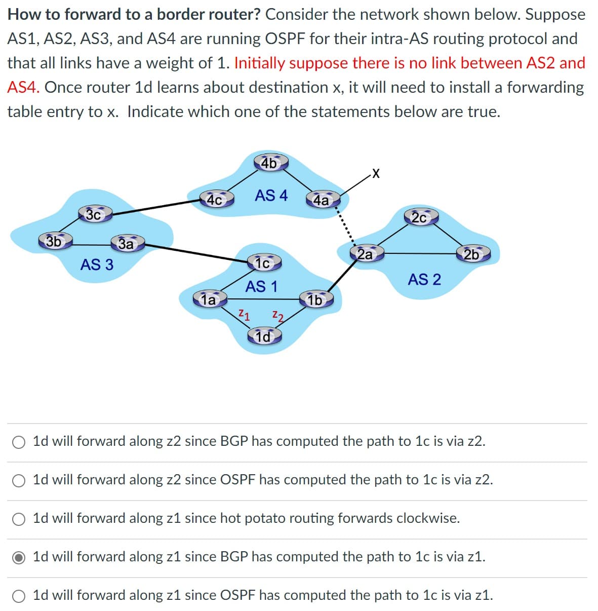 How to forward to a border router? Consider the network shown below. Suppose
AS1, AS2, AS3, and AS4 are running OSPF for their intra-AS routing protocol and
that all links have a weight of 1. Initially suppose there is no link between AS2 and
AS4. Once router 1d learns about destination x, it will need to install a forwarding
table entry to x. Indicate which one of the statements below are true.
3b
3c
AS 3
3a
4c
1a
4b
21
AS 4
1c
AS 1
1d
22
4a
1b
X
2a
2c
AS 2
2b
1d will forward along z2 since BGP has computed the path to 1c is via z2.
1d will forward along z2 since OSPF has computed the path to 1c is via z2.
1d will forward along z1 since hot potato routing forwards clockwise.
1d will forward along z1 since BGP has computed the path to 1c is via z1.
1d will forward along z1 since OSPF has computed the path to 1c is via z1.